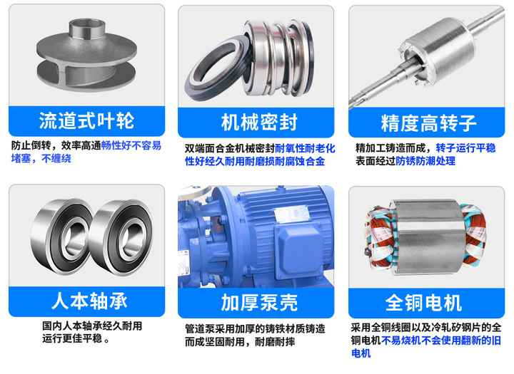 ISG立式管道离心泵适用范围