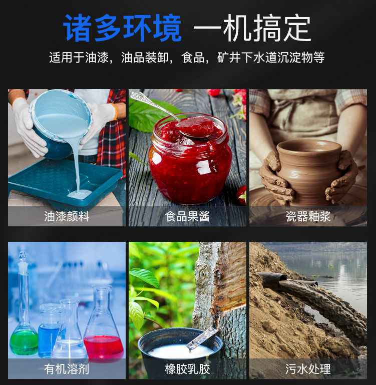 GW无堵塞管道排污泵型号意义